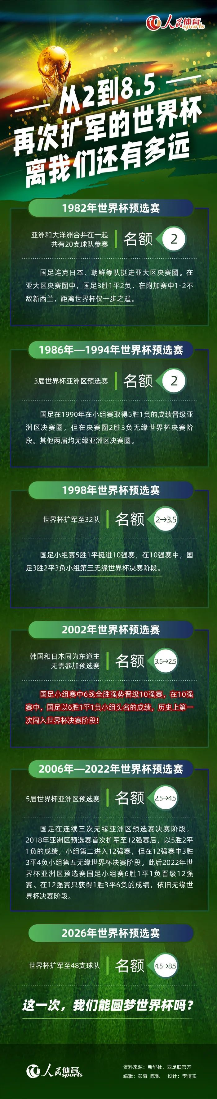 正看到激动人心的时候，外面一阵刺耳的喇叭声持续不断，声音又大又尖，把她弄的一阵心烦，于是便立刻来到露台上往下看，这一看不要紧，刚好看到一辆崭新的宾利就停在自家门口，而且把喇叭按得不停叫唤。